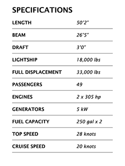 Spec sheet Catallac