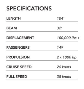Spec sheet Fast Cat